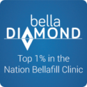 Well Medical Arts is proud to be a Seattle Bellafill Belladiamond provider. The belladiamond award recognizes the Top 1% of Bellafill clinic in the Nation. Call 206-935-5689 to schedule your consultation.